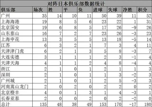  水晶宫定位球制胜法宝，主场小胜攀升积分榜
